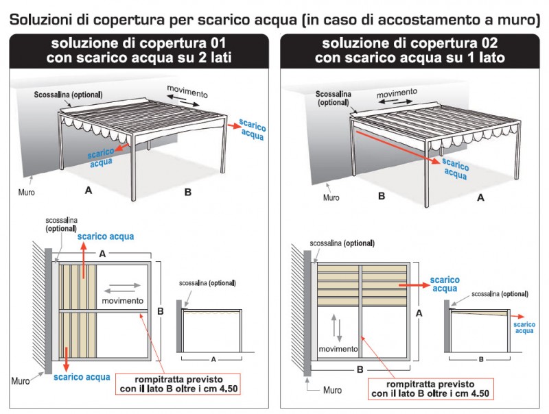 Scala Autoportante In Acciaio Zincato 3 Gradini - 63x80x57 Cm, Antracite, Per Esterni - Foto 5