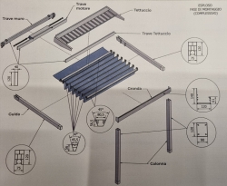 Pergola Tenda motorizzata 200x250